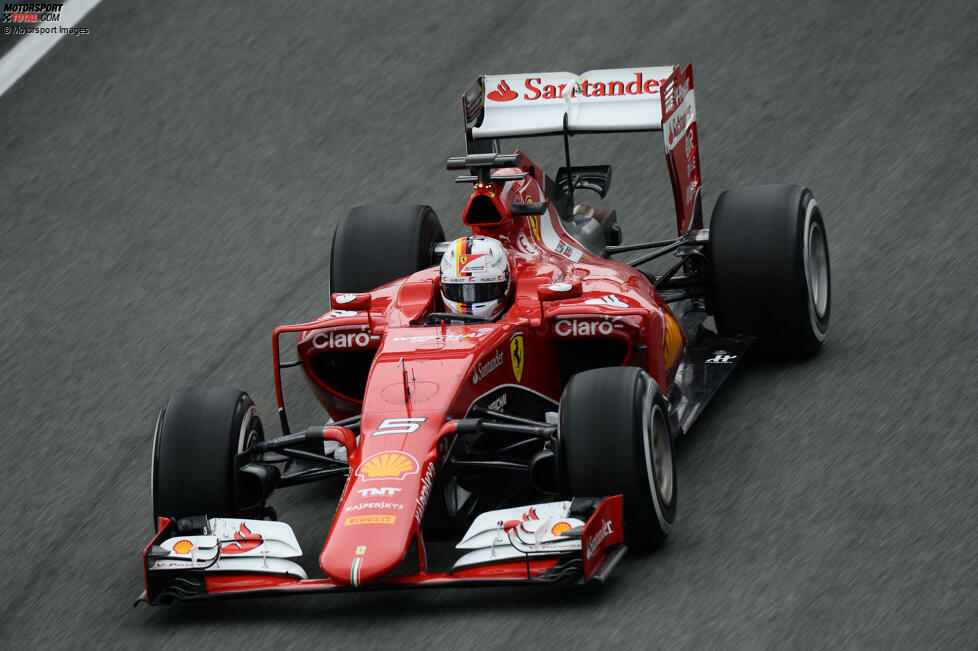 Ferrari SF15-T